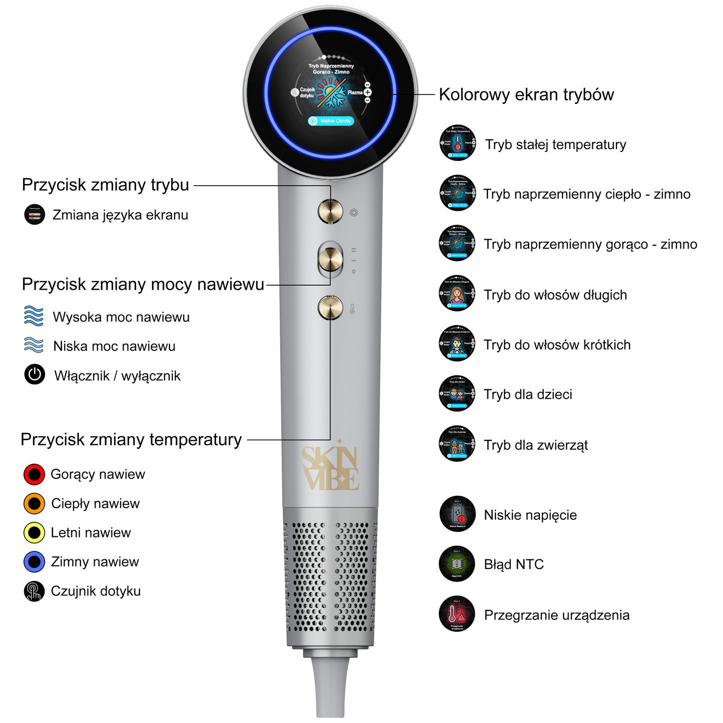 Dane techniczne skinvibe aurea family x plasma srebrna suszarka do włosów