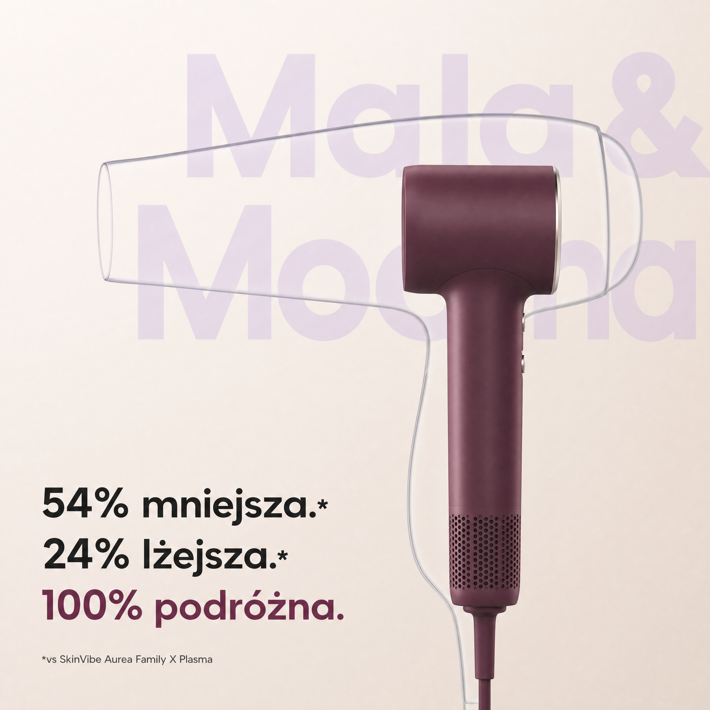Mala i mocna podrozna mini suszarka SkinVibe Nova PlasmaGo