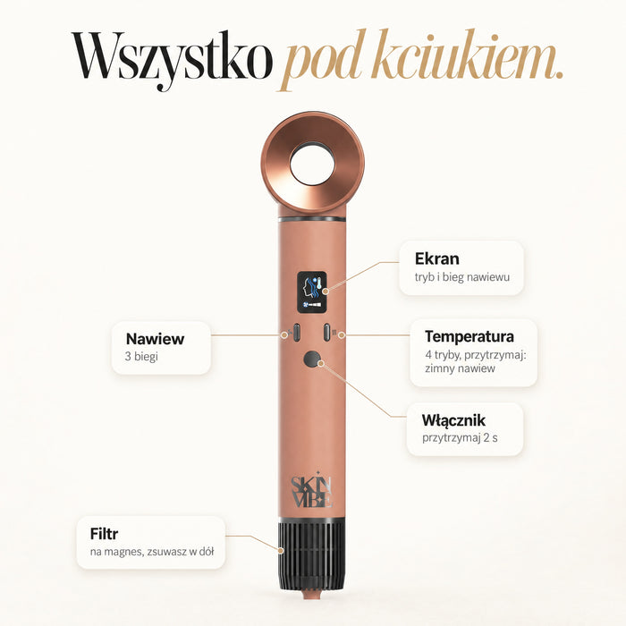 Ekran i przyciski